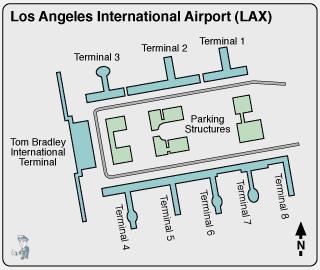 Los Angeles International